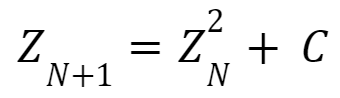 Mandelbrot Equation