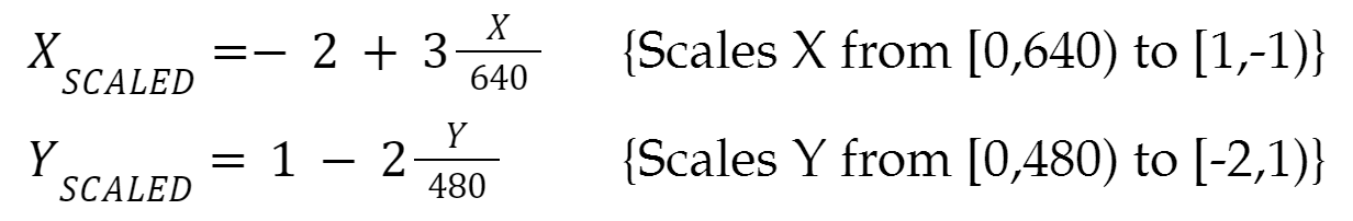 Scaling Equations