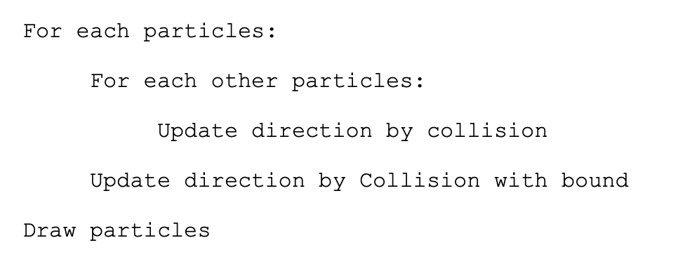 move_particles_code
