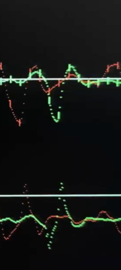 Figure 5: Acceleration Shape