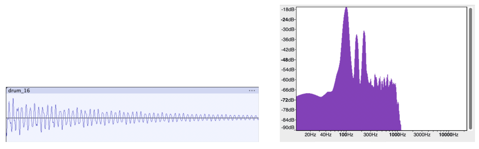 100 Hz Risset Drum (Not audible)