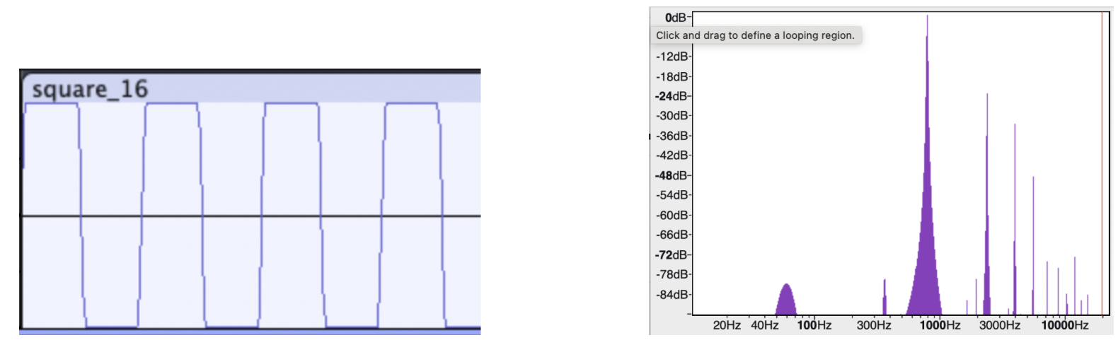 Square Wave (Not audible)