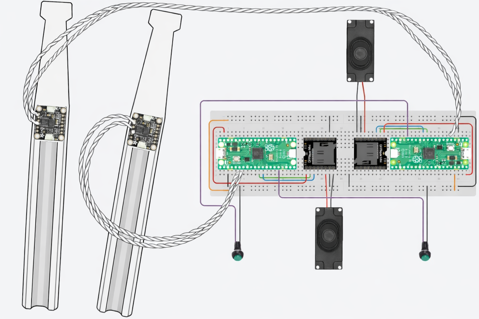 Airdrum virtual drumkit layout