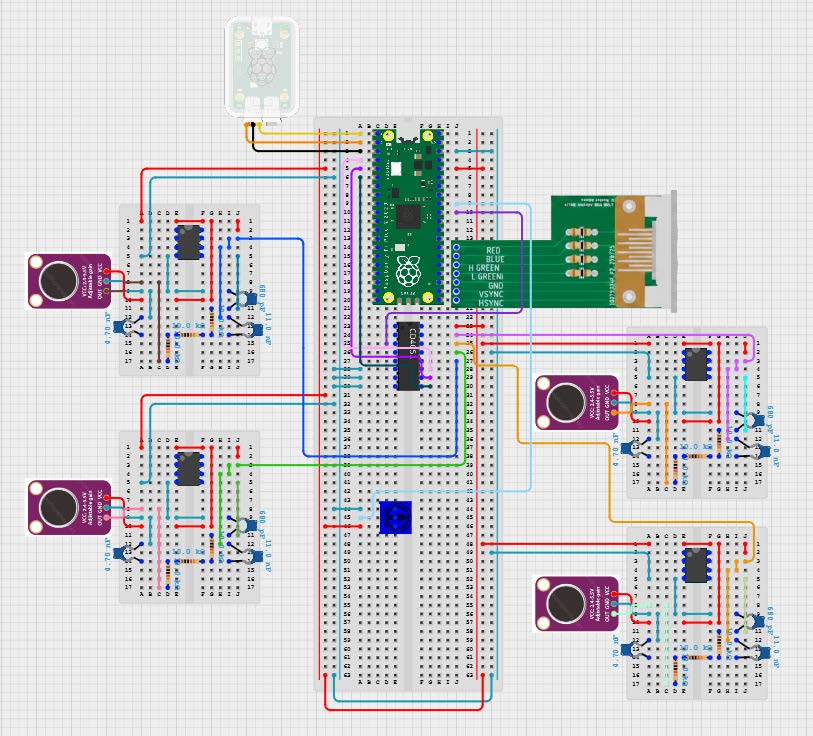 Figure 4: Full System Schematic