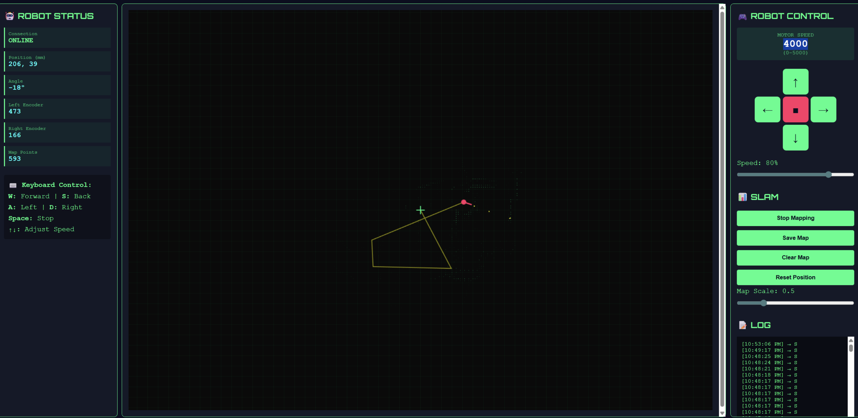 Integrated dashboard (status + SLAM map + controls)