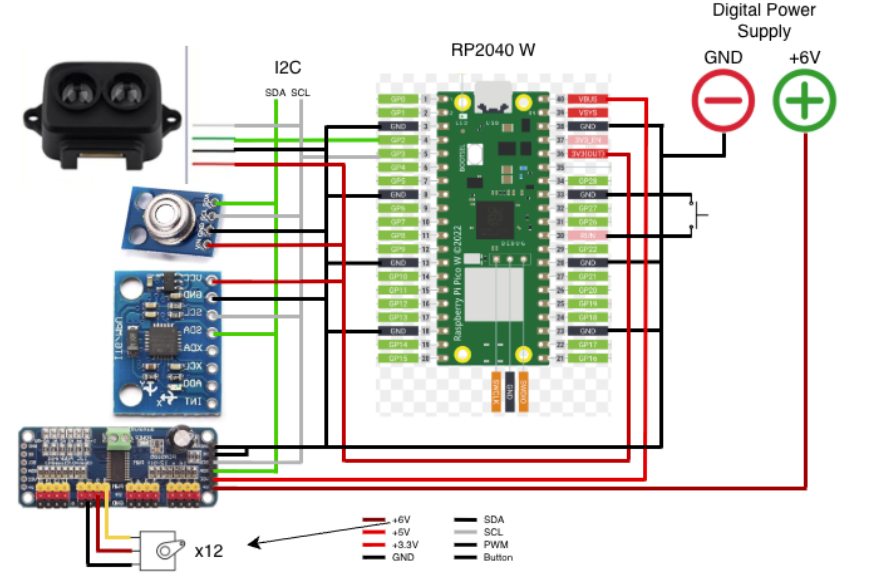 System Wiring Diagram