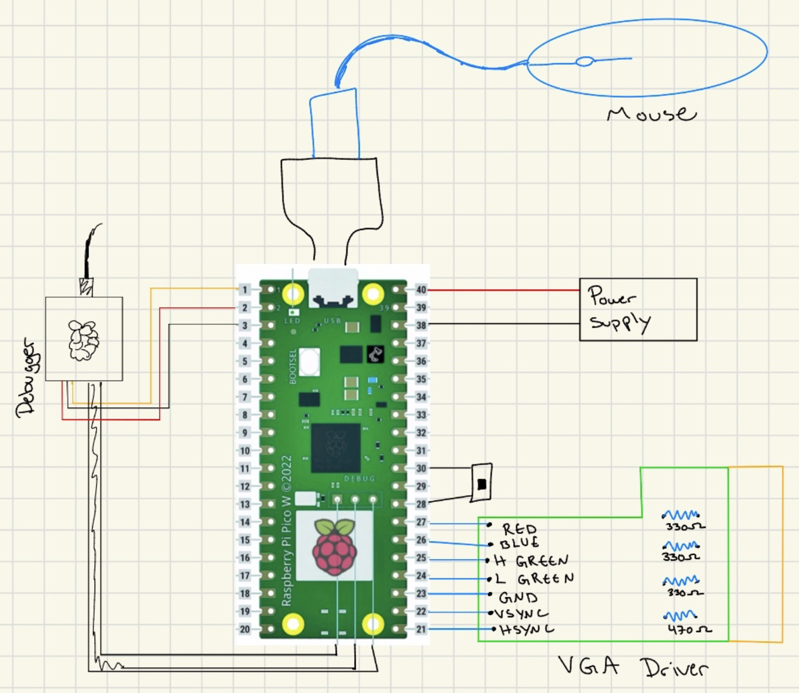 Pico W and VGA interface hardware