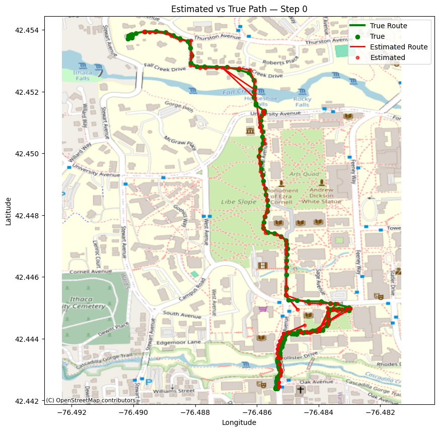 No description has been provided for this image