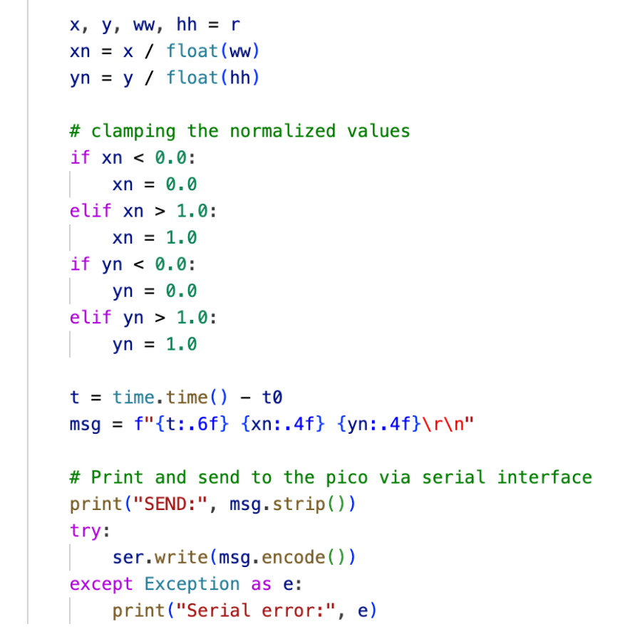 Code for serial communication