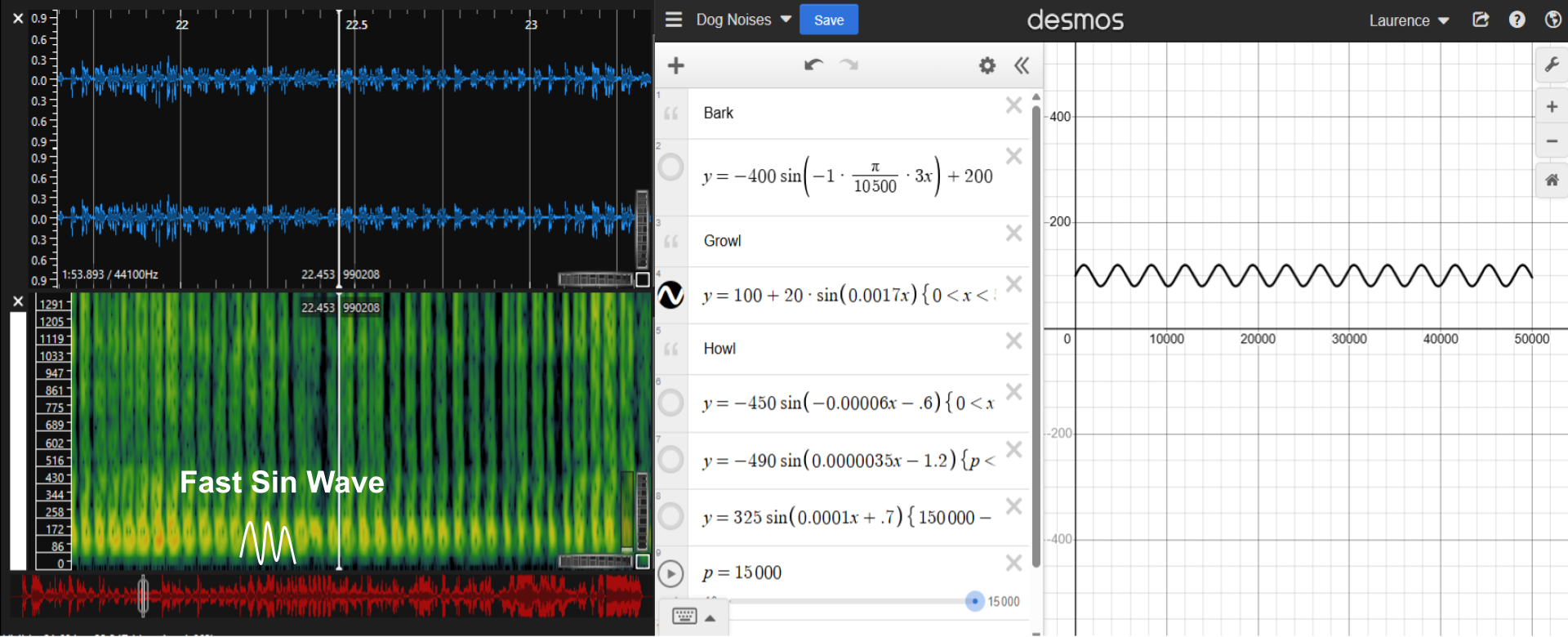 growl sound wave