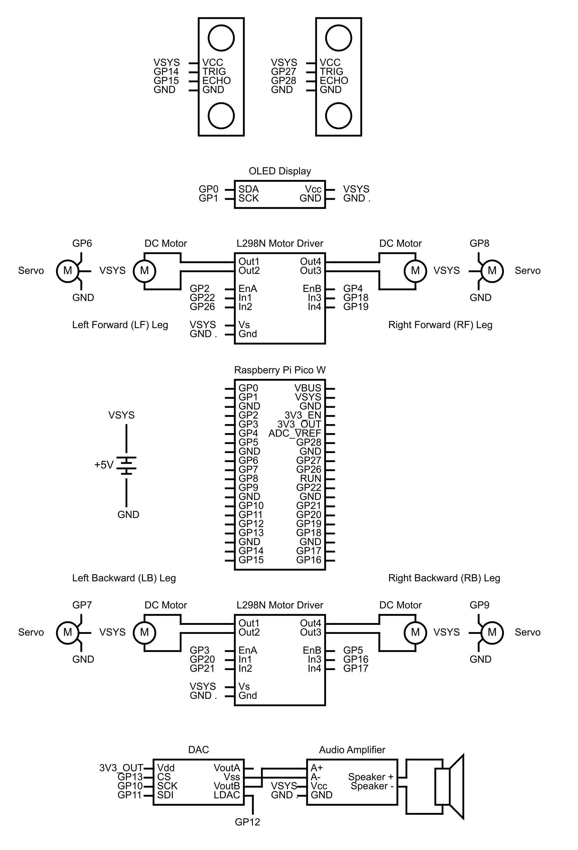 Figure: Final circuit diagram