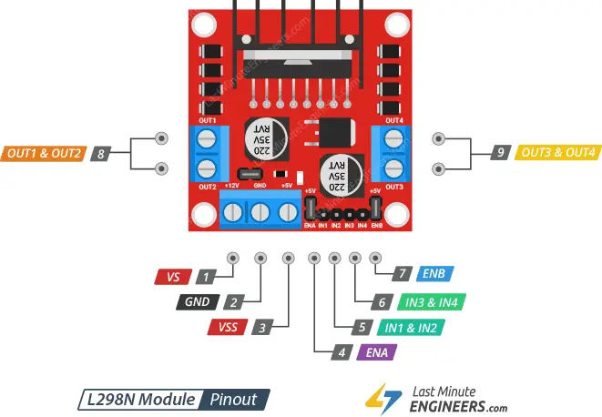L298N Motor Driver