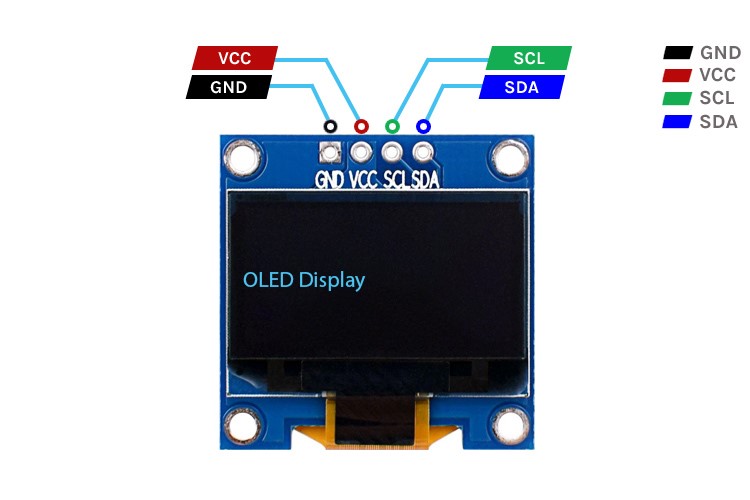 SSD1305 OLED Screen
