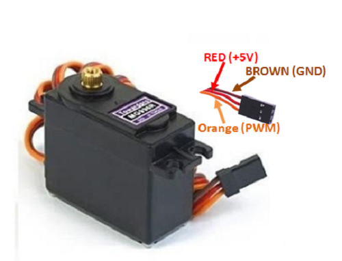 MG996R Servo