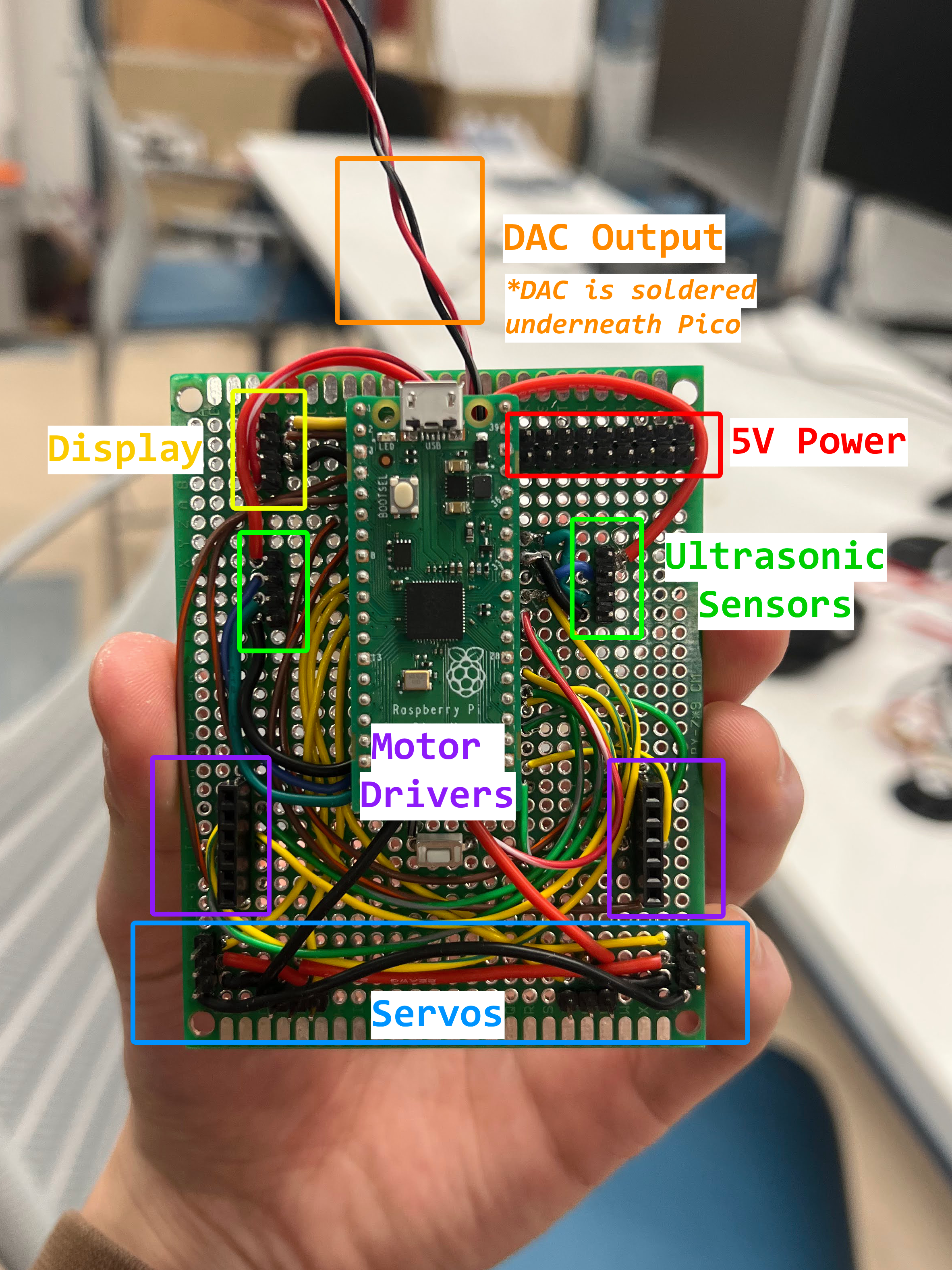 Final solderboard