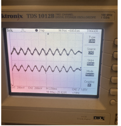 Oscilloscope showing Channel 1 ahead of Channel 2