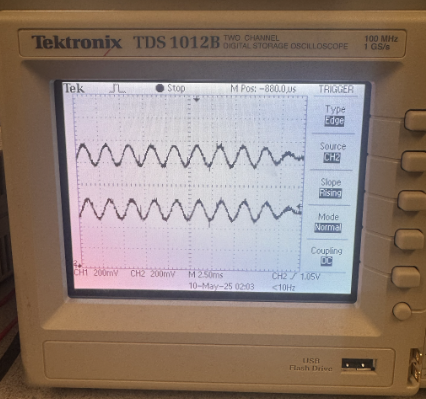 Oscilloscope showing Channel 1 behind Channel 2