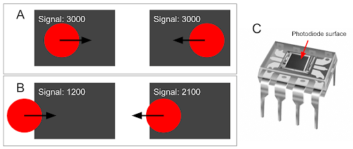 Optical-microphone alignment setup