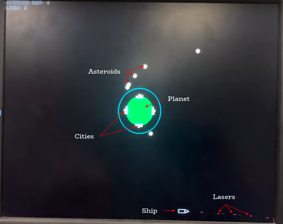 Example Shot of Game in Progress