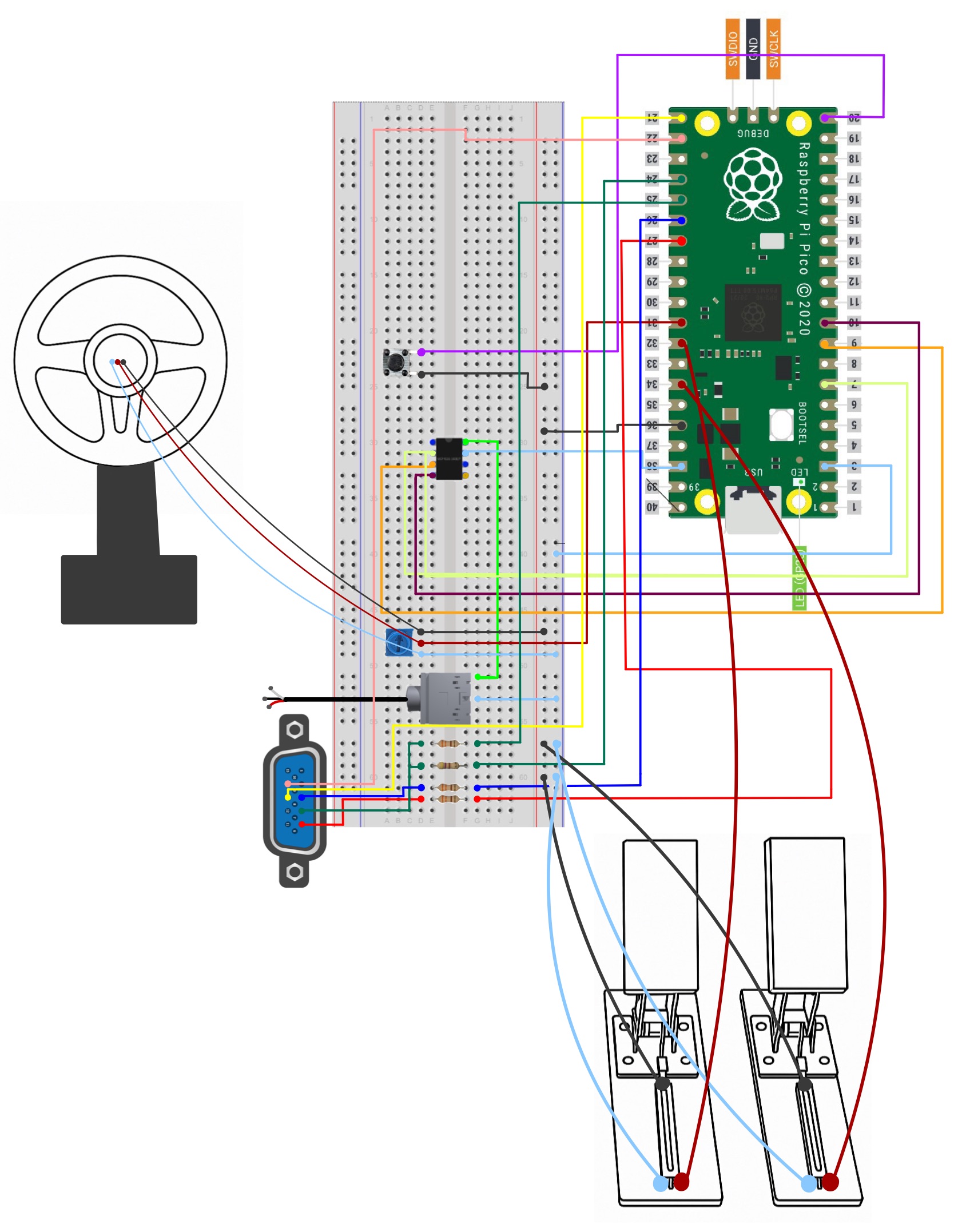 Pico Kart Hardware Setup