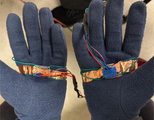 Gloves with IMU mounted