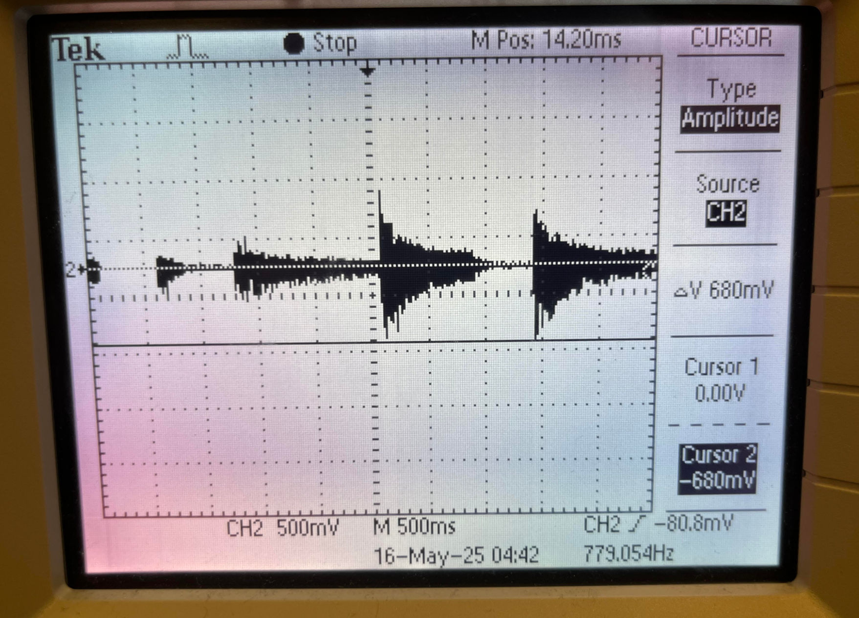 Input Audio Signal with mean of 0V