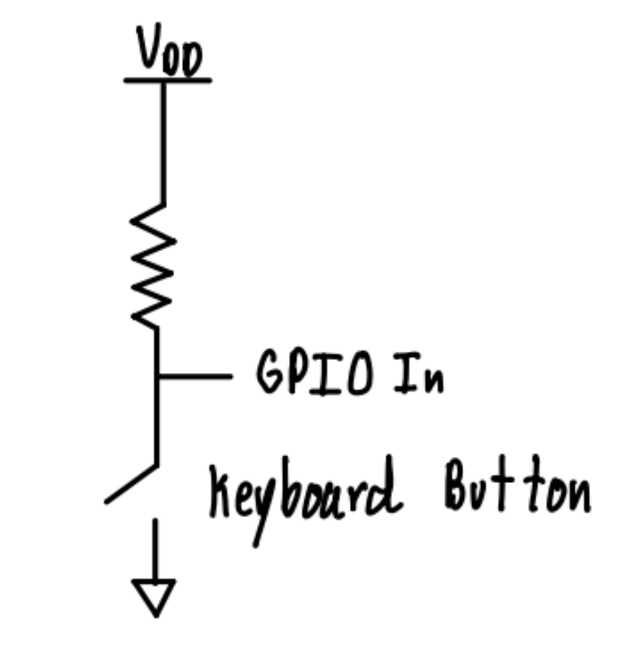 GPIO to Keyboard pull-down switch sub-circuit