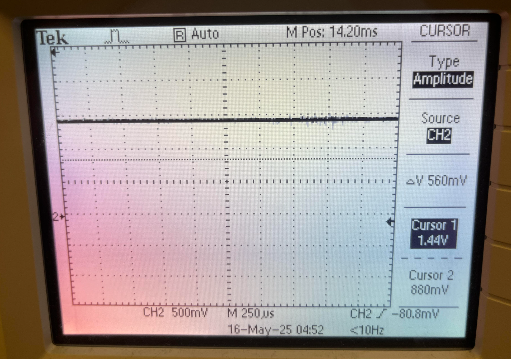 Mean Voltage Bias measured at 1.44V