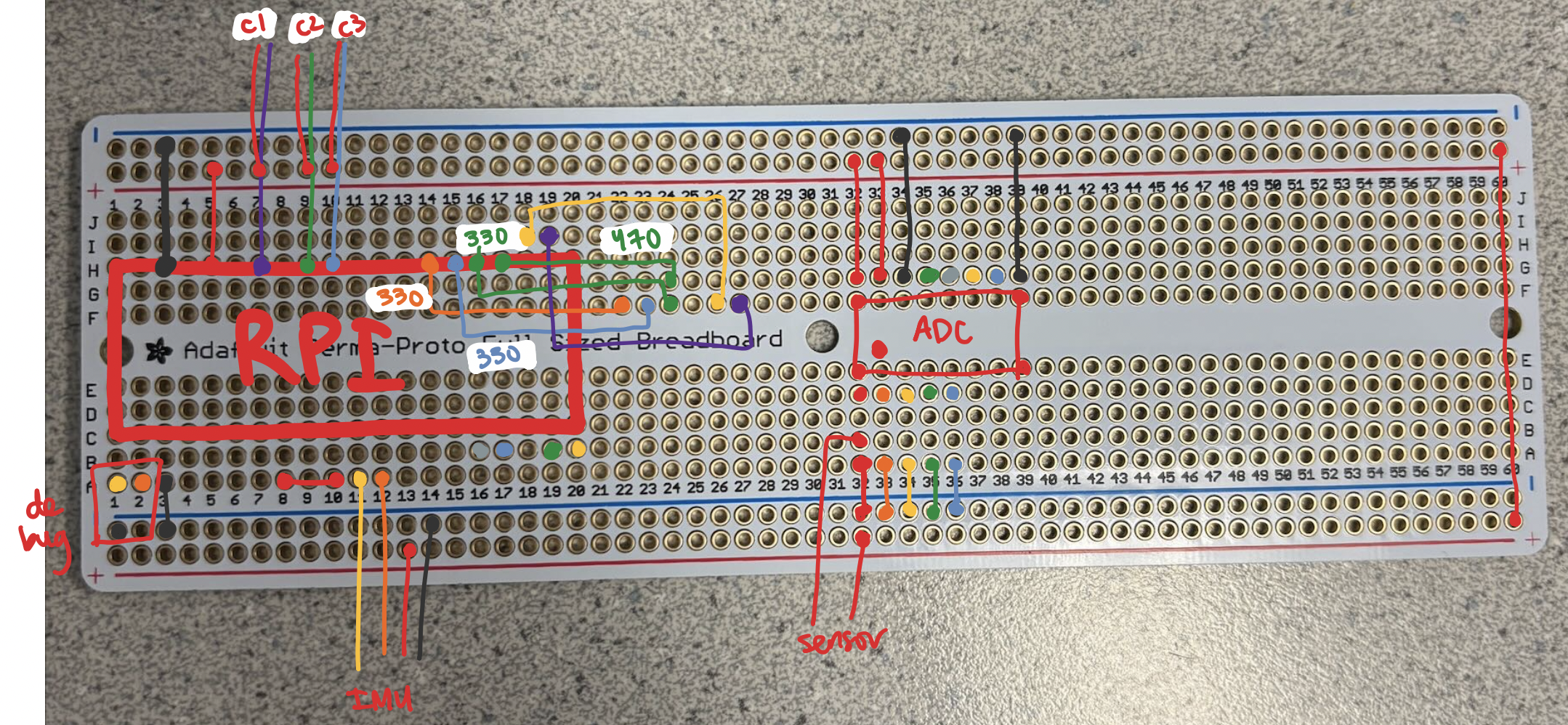 Generic placeholder image
