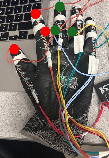 Generic placeholder image
