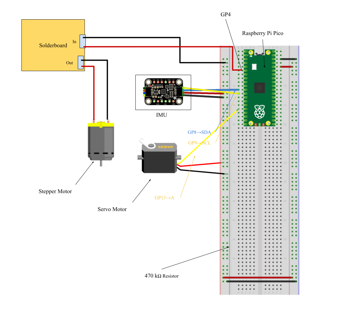 Pinout Diagram
