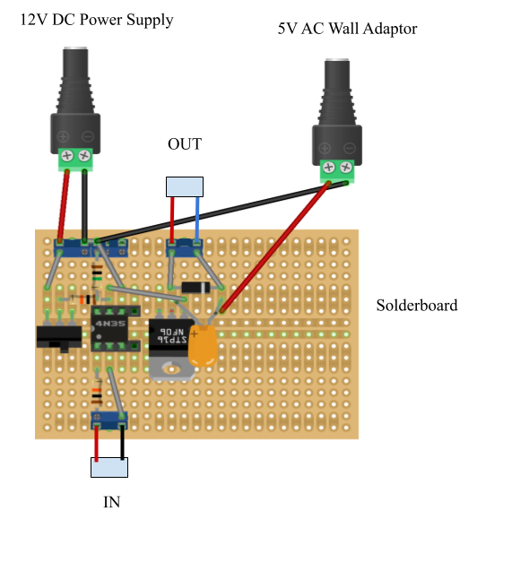 Solderboard