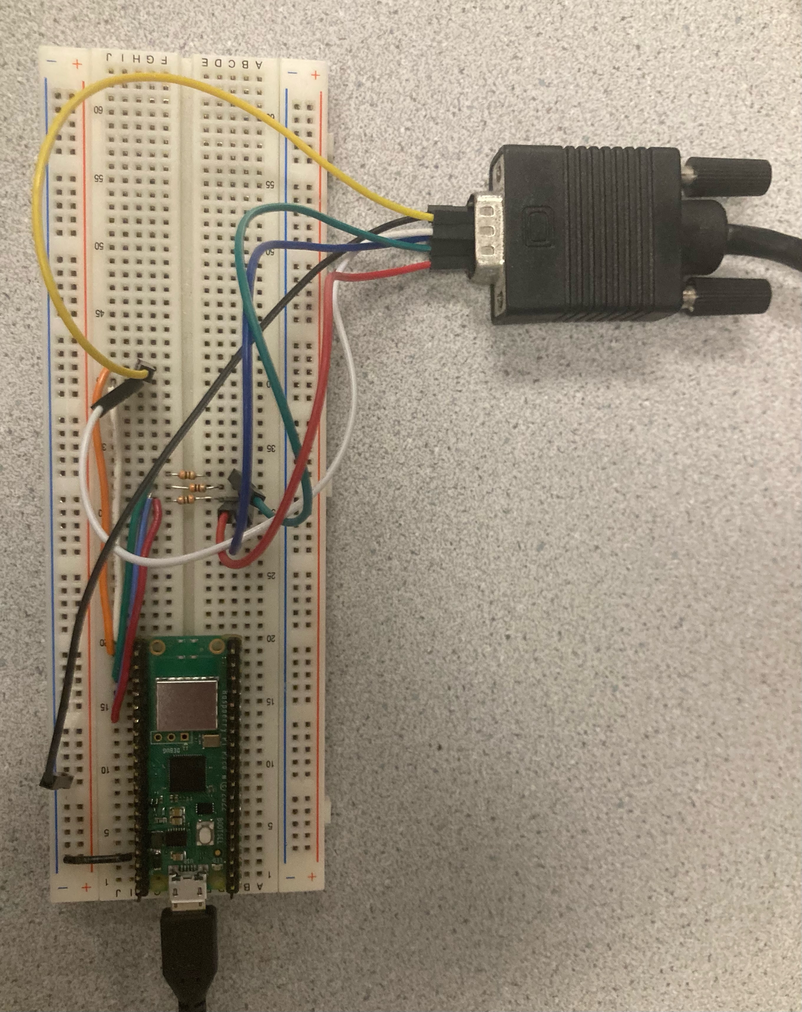 Console breadboard