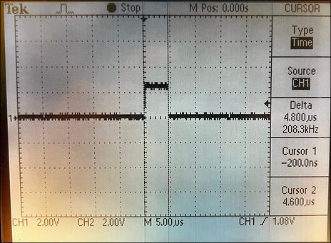 Pulse Width