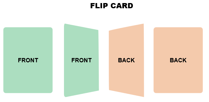 Flip Animation