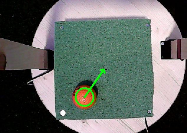 Ball Tracking