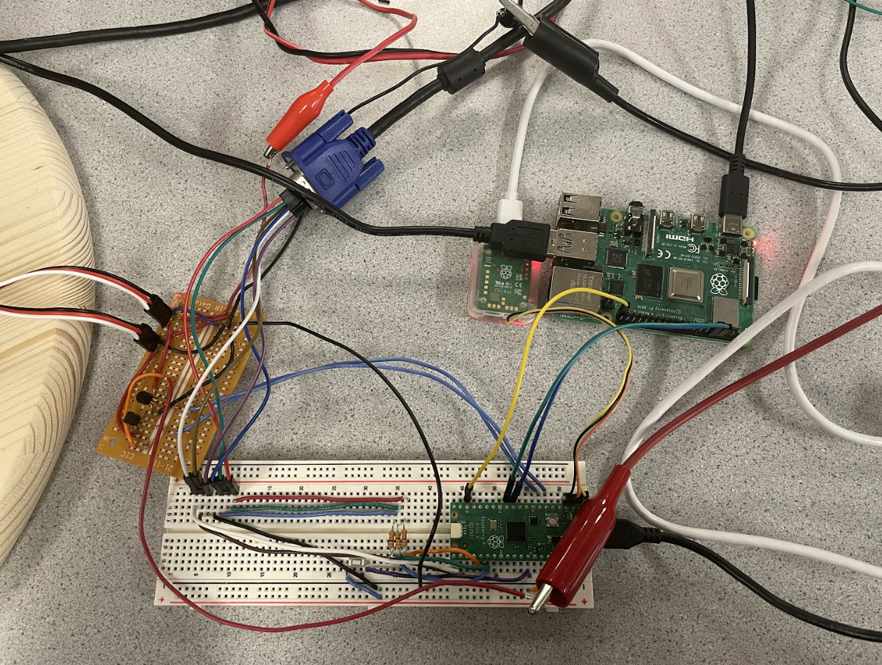 wiring photo