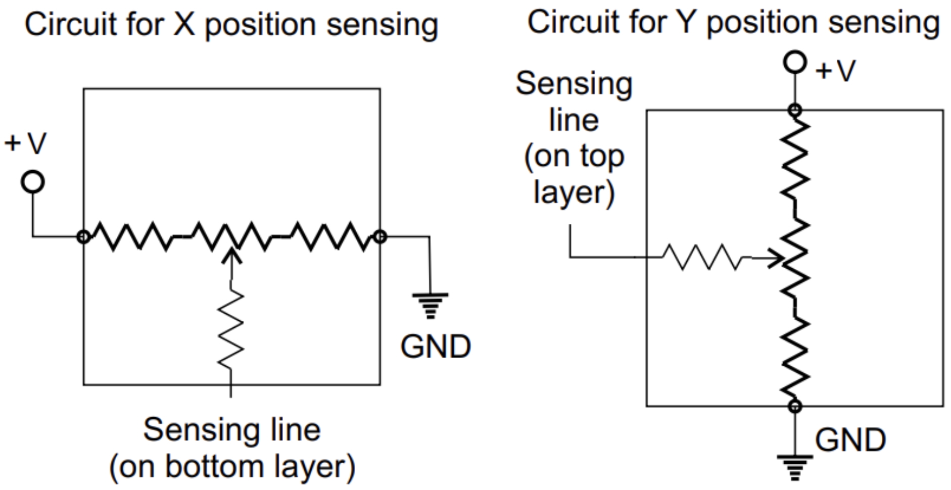 Handwriting Detector Output