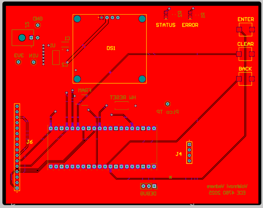 Layout
