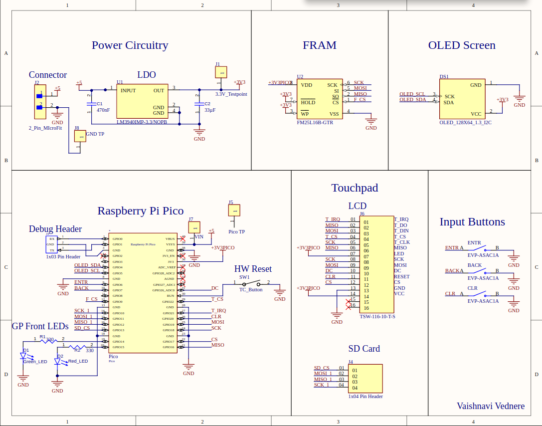 PCB schematic